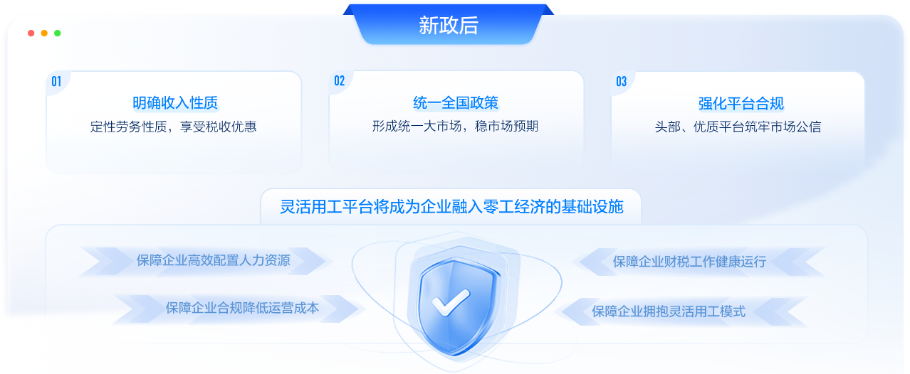 灵活用工，大有所为